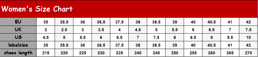 Buty robocze antypoślizgowe, wodoodporne i odporne na zużycie