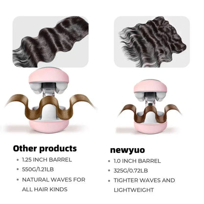 WaveCurl Elite - Bezwysiłkowe fale plażowe w 3 minuty