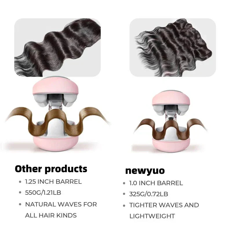 WaveCurl Elite - Bezwysiłkowe Plażowe Fale w 3 Minuty