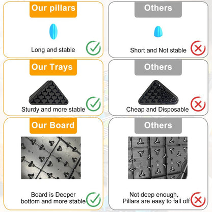 TriConnect™ - Gra Puzzle, Która Wyzwa Twoją Myśl (50% ZNIŻKI)