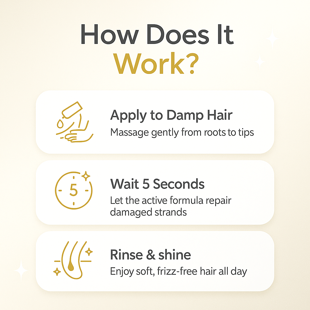 MagicRevive - Przekształć Zniszczone Włosy w Jedwabistą Perfekcję w 5 Sekund