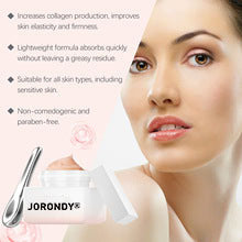 JORONDY® | Krem przeciwstarzeniowy – Gładka, młodzieńcza i promienna skóra