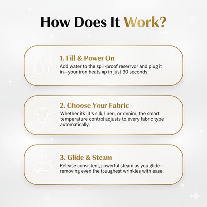 OneSwipe™ - Żelazko parowe do ubrań bez zagnieceń w kilka sekund!