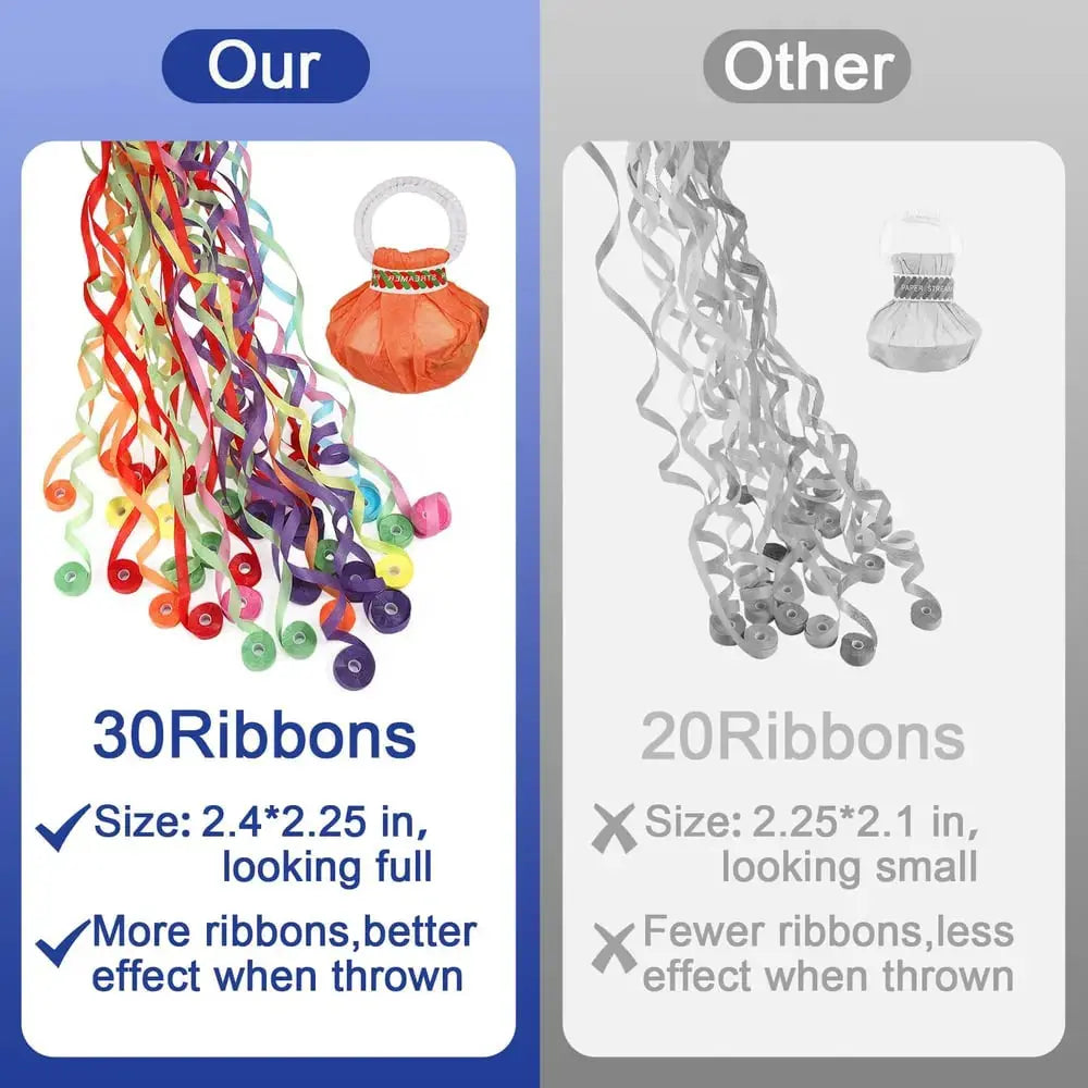 PartyPop Pro™ - Twórz Epickie Uroczystości Bez Koszmaru Sprzątania