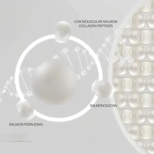 VitaBounce - Cofnij czas i zobacz widocznie młodszą skórę w ciągu kilku tygodni (50% zniżki)