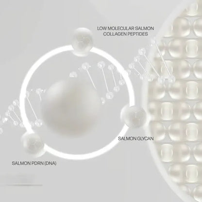 VitaBounce - Cofnij czas i zobacz widocznie młodszą skórę w ciągu kilku tygodni (50% zniżki)