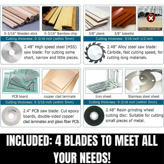 Elegancka Piła MiniCutter